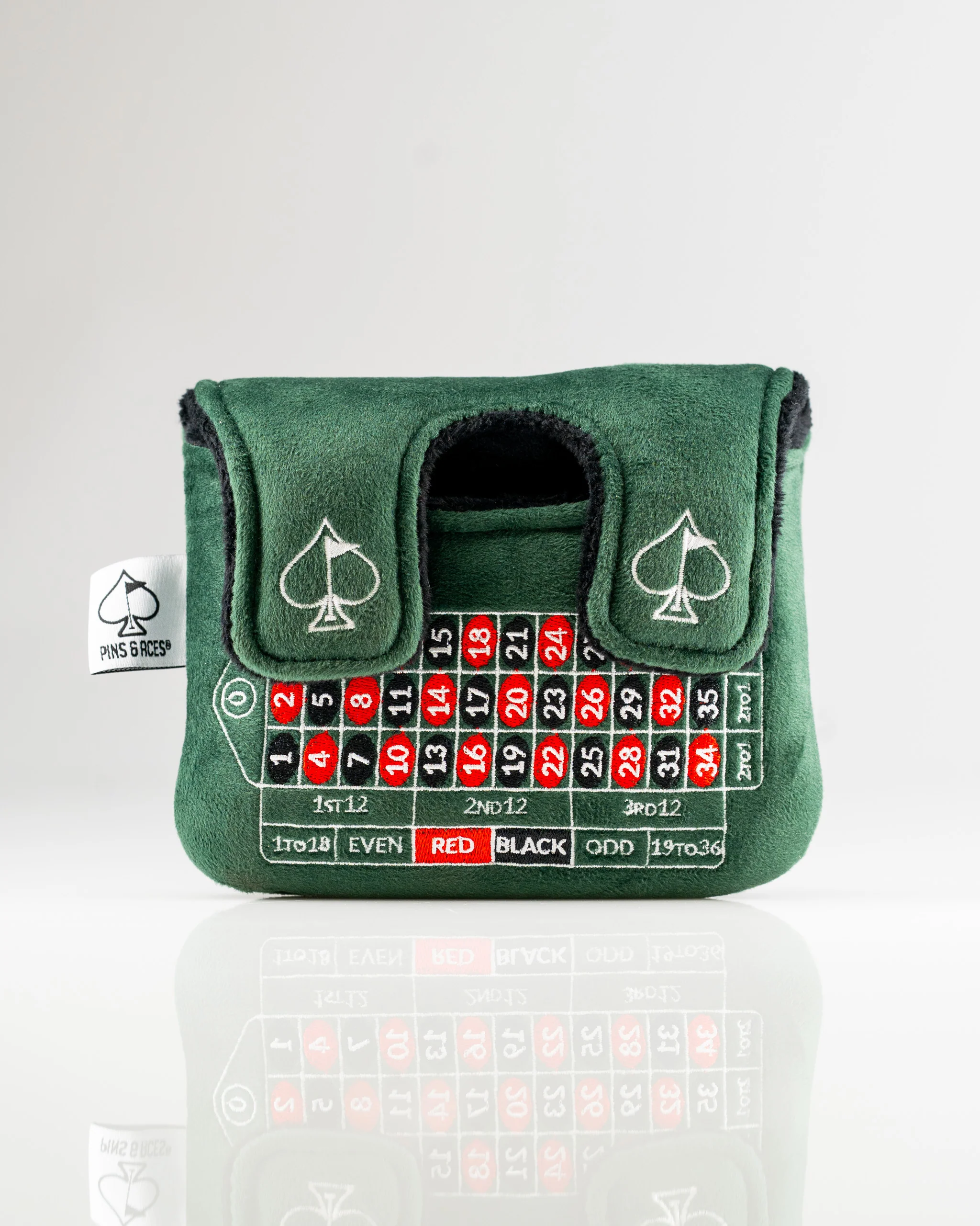 Roulette - Center Shaft Mallet Putter Cover - Image 3