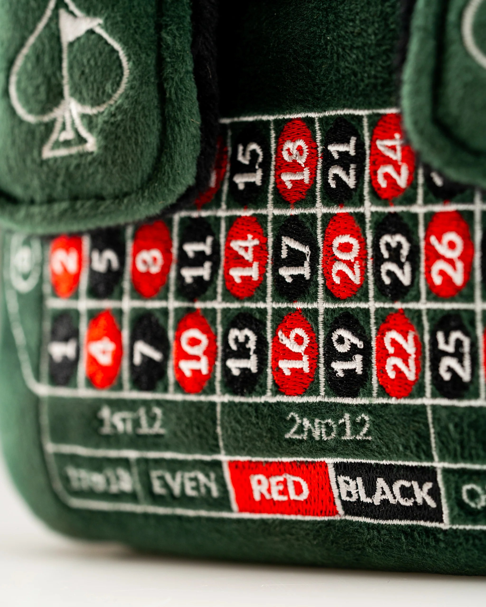 Roulette - Center Shaft Mallet Putter Cover - Image 7
